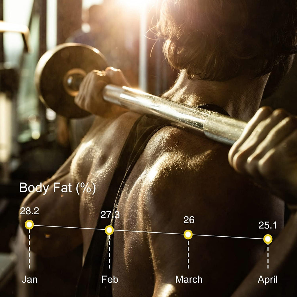 Bluetooth Body Fat Scales,  Smart Digital Bathroom Weight Weighing Scales for Body Composition Analyzer with Smart APP, Body Composition Fitbit Scales for Fitness (ST/LB/KG)