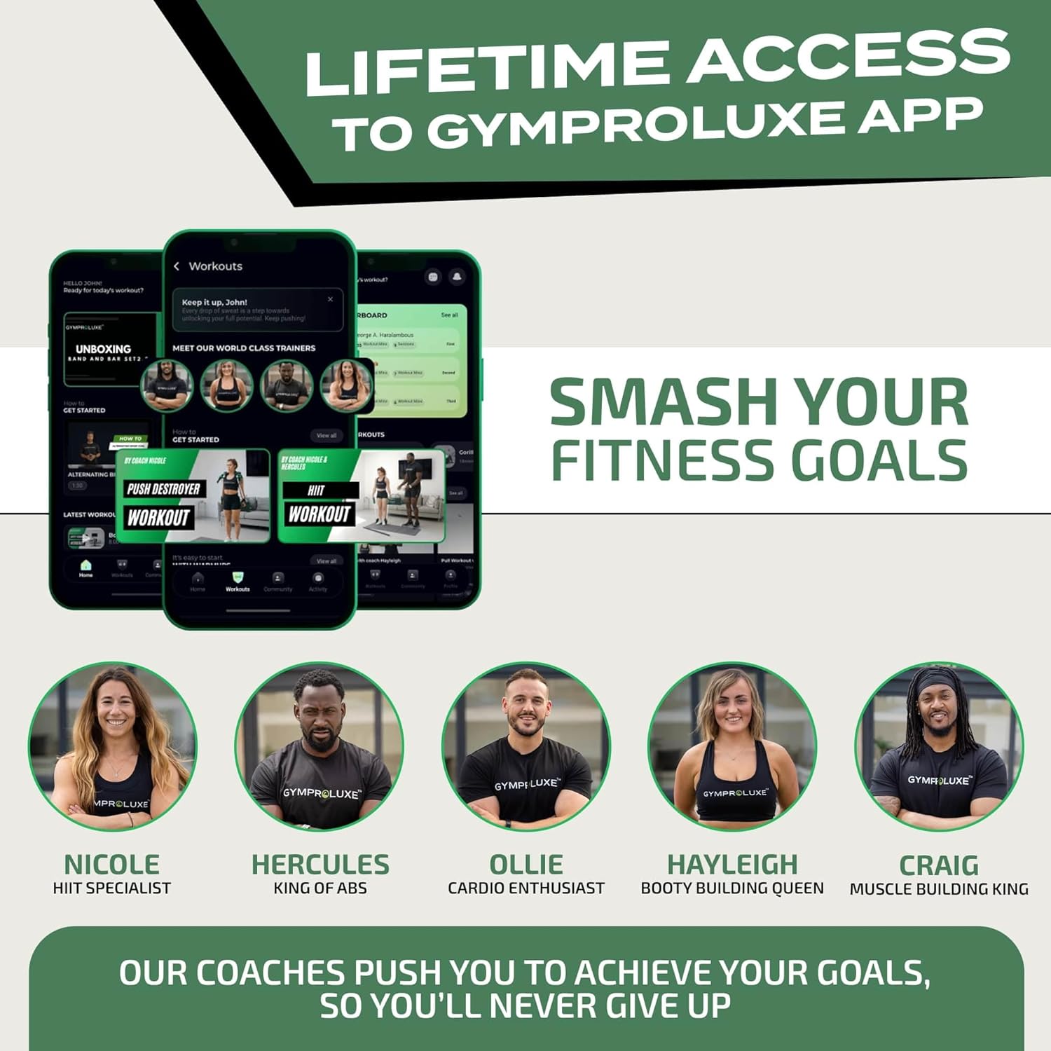 Gymproluxe Original Portable Gym - Resistance Exercise Band Set for Home Gym - 90KG Resistance Band Set for Men and Women - Multi Gym Fitness Equipment for Home Workout…