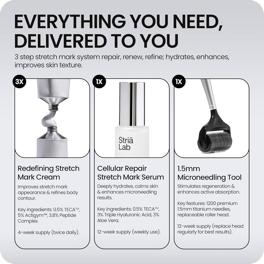 Stretch Mark Repair Programme | 12-Week Kit with Microneedling Tool, Cellular Repair Serum & Redefining Stretch Mark Cream | Clinically Proven to Restore Collagen & Reduce Stretch Marks